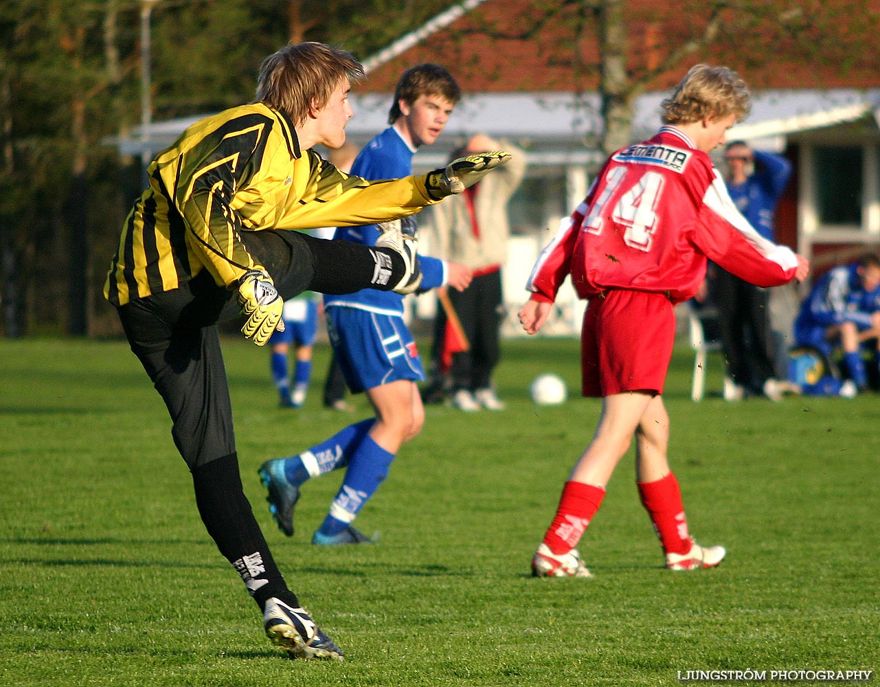 Skövde AIK P16-IFK Skövde FK P16 3-4,herr,Lillegårdens IP,Skövde,Sverige,Fotboll,,2005,91946