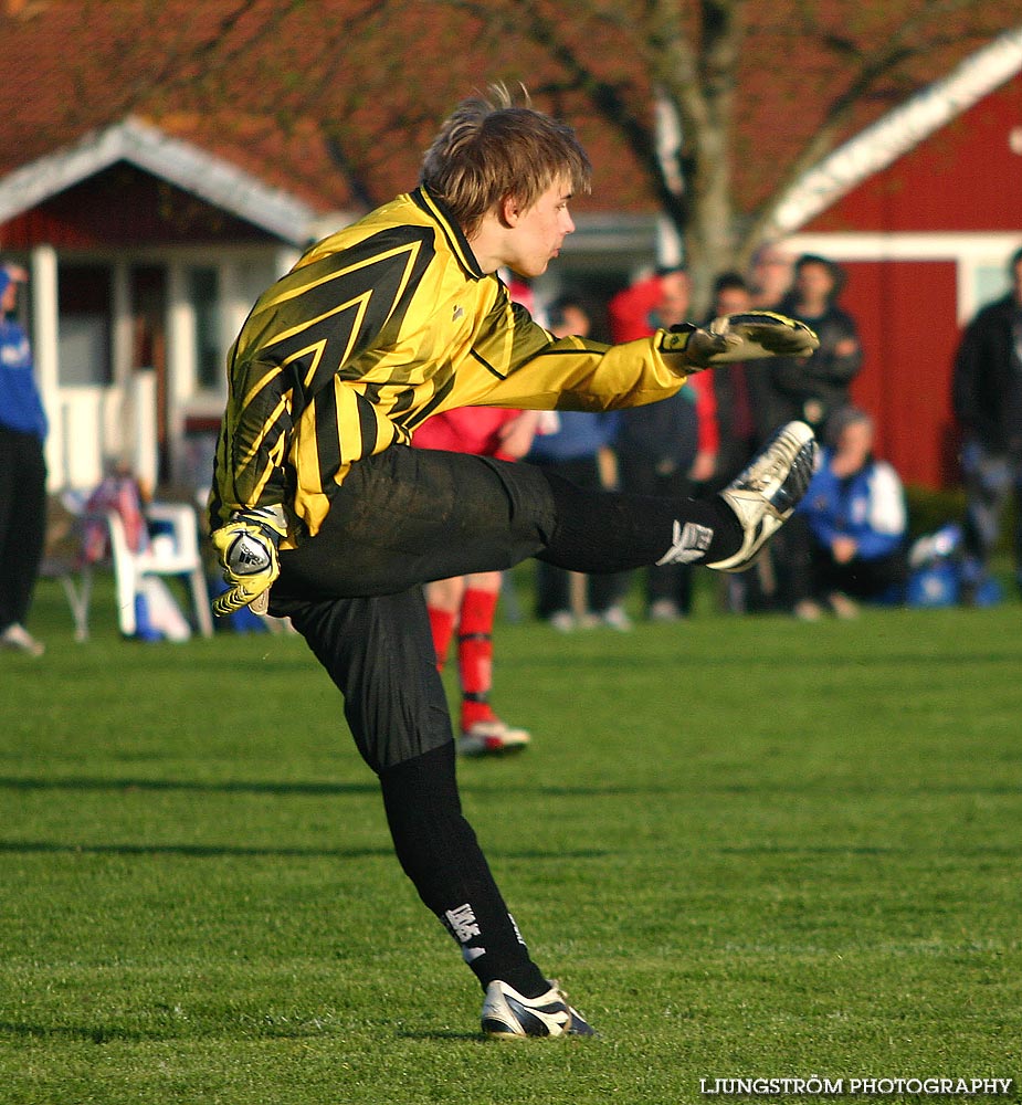 Skövde AIK P16-IFK Skövde FK P16 3-4,herr,Lillegårdens IP,Skövde,Sverige,Fotboll,,2005,91947