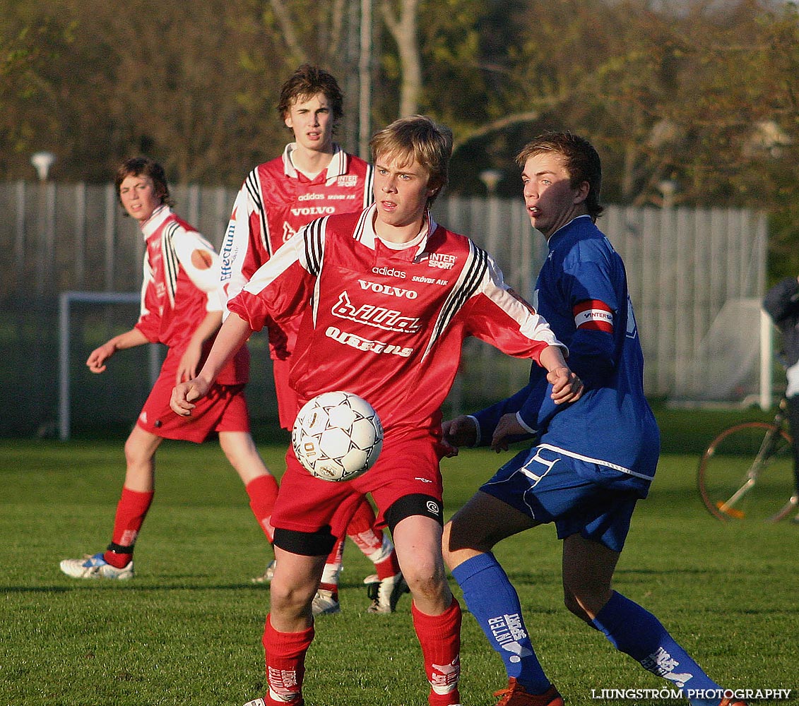 Skövde AIK P16-IFK Skövde FK P16 3-4,herr,Lillegårdens IP,Skövde,Sverige,Fotboll,,2005,91951