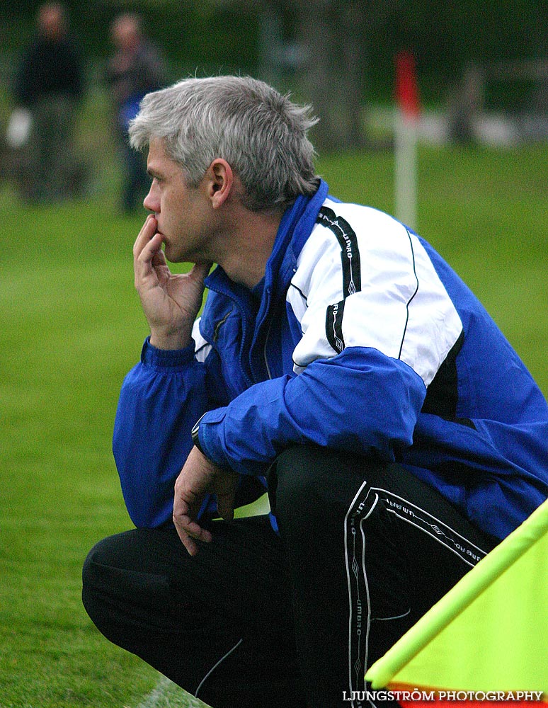 IFK Skövde FK P16-Trollhättans BoIS P16 5-3,herr,Lillegårdens IP,Skövde,Sverige,Fotboll,,2005,91977