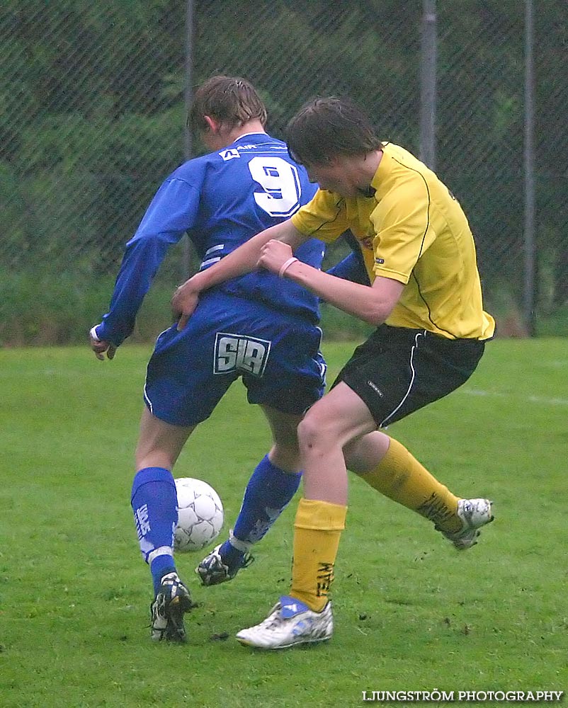 IFK Skövde FK P16-Mullsjö IF P16 3-3,herr,Lillegårdens IP,Skövde,Sverige,Fotboll,,2005,92046