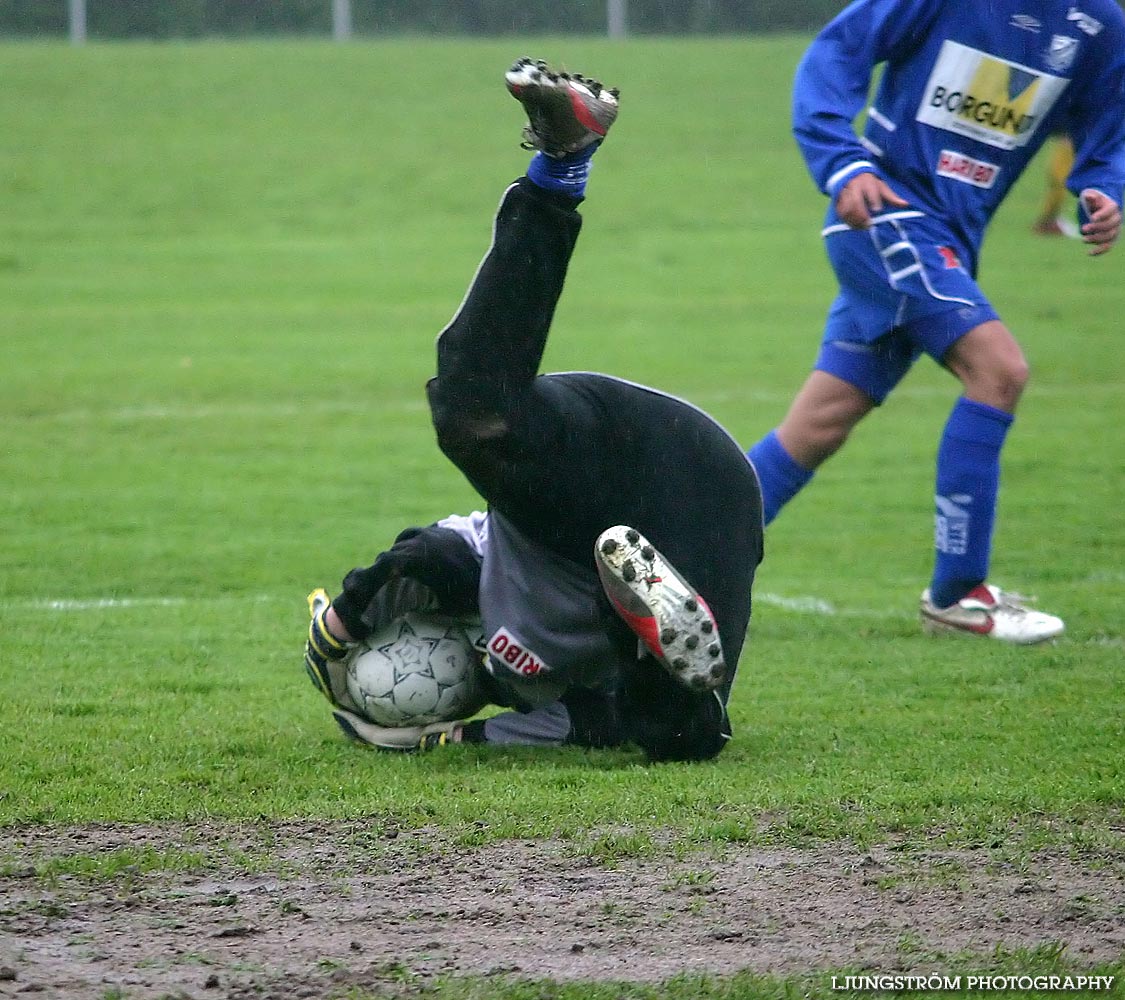 IFK Skövde FK P16-Mullsjö IF P16 3-3,herr,Lillegårdens IP,Skövde,Sverige,Fotboll,,2005,92051