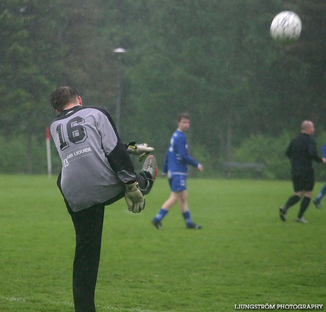 IFK Skövde FK P16-Mullsjö IF P16 3-3,herr,Lillegårdens IP,Skövde,Sverige,Fotboll,,2005,92052