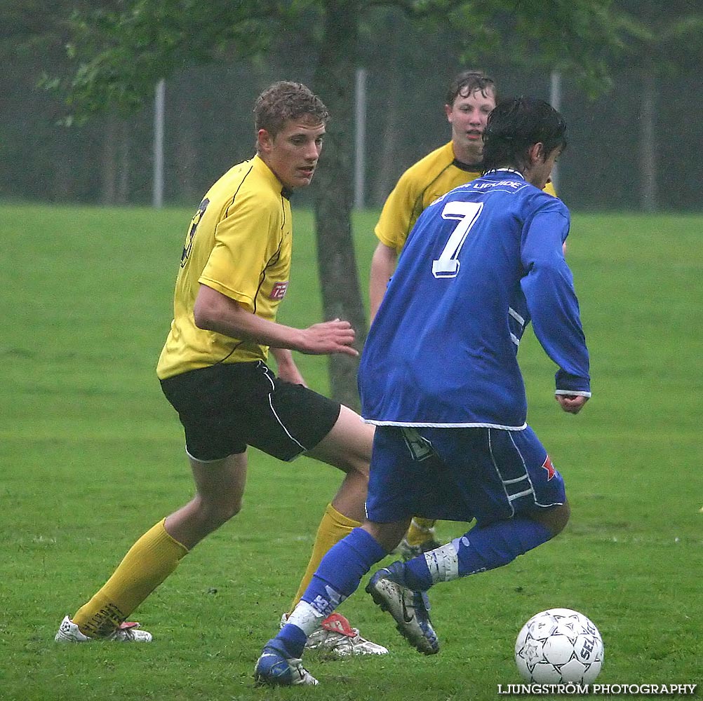 IFK Skövde FK P16-Mullsjö IF P16 3-3,herr,Lillegårdens IP,Skövde,Sverige,Fotboll,,2005,92053