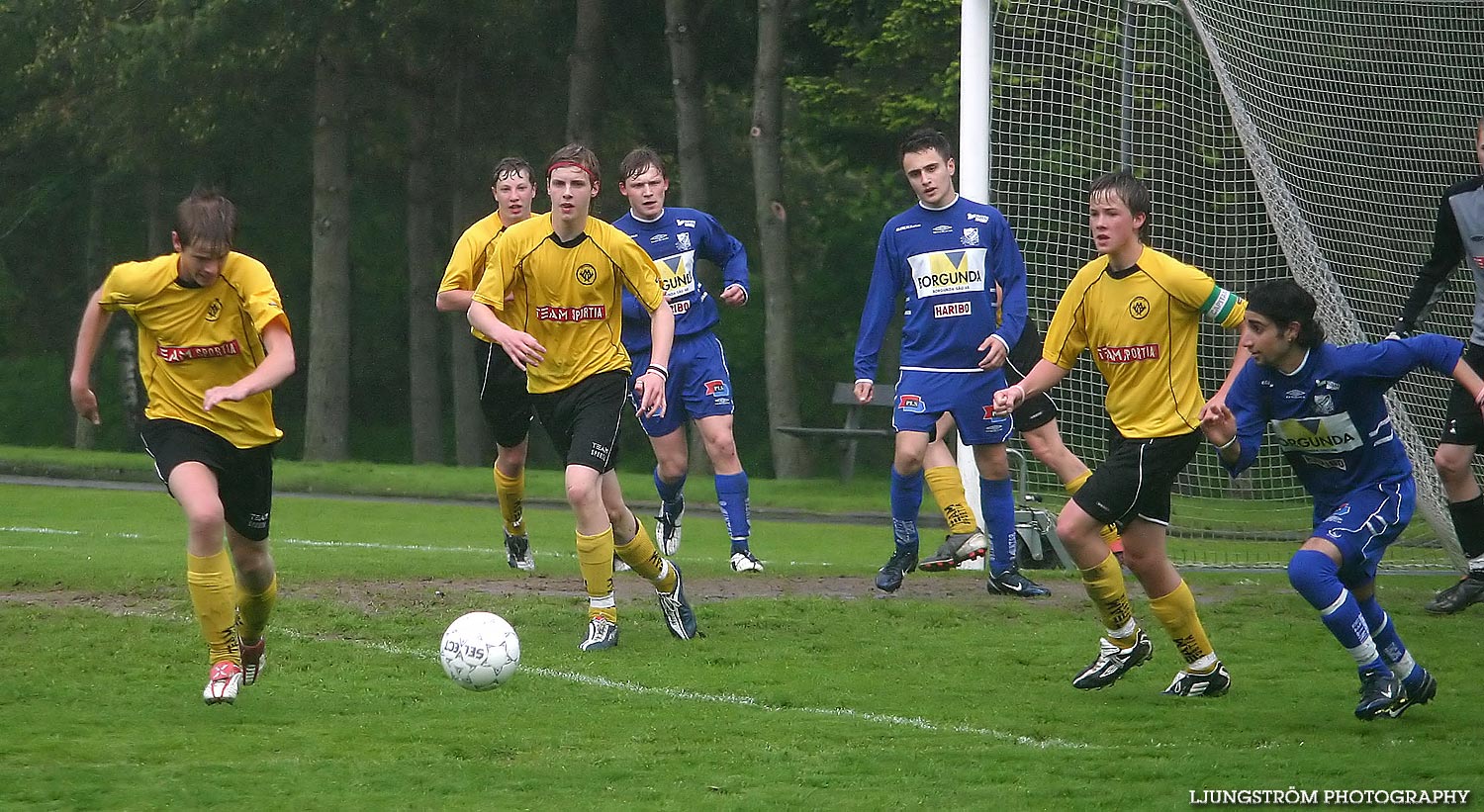 IFK Skövde FK P16-Mullsjö IF P16 3-3,herr,Lillegårdens IP,Skövde,Sverige,Fotboll,,2005,92055