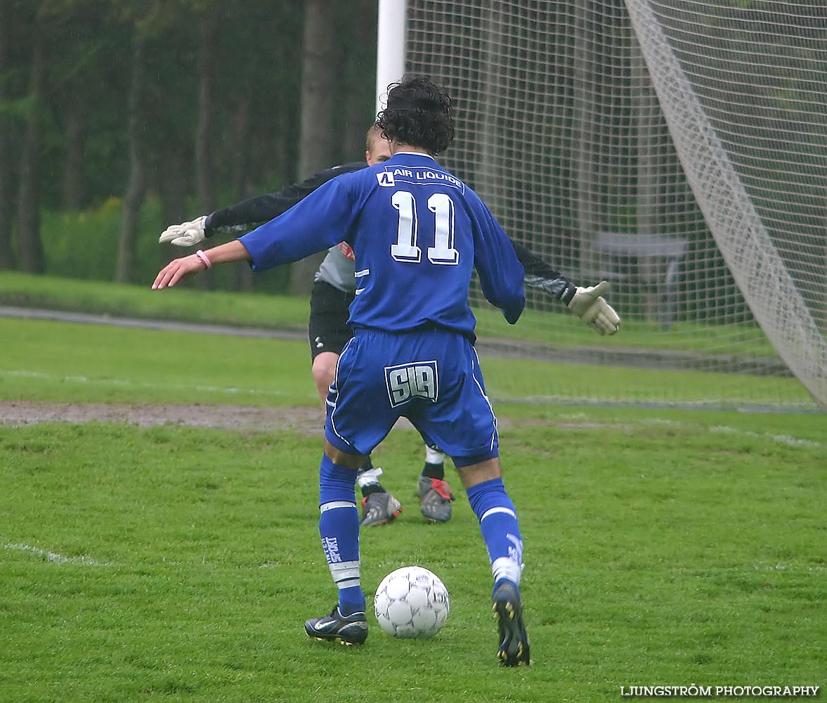 IFK Skövde FK P16-Mullsjö IF P16 3-3,herr,Lillegårdens IP,Skövde,Sverige,Fotboll,,2005,92059
