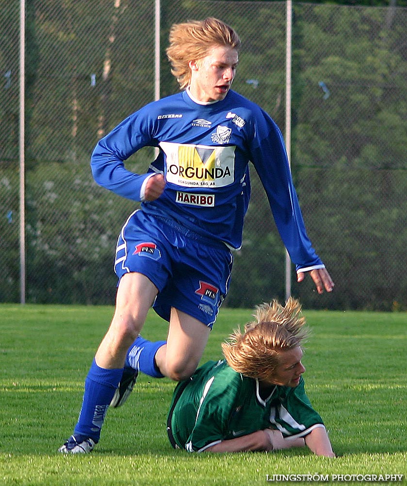 DM IFK Skövde FK P16-Wargöns IK P16,herr,Lillegårdens IP,Skövde,Sverige,Fotboll,,2005,92086