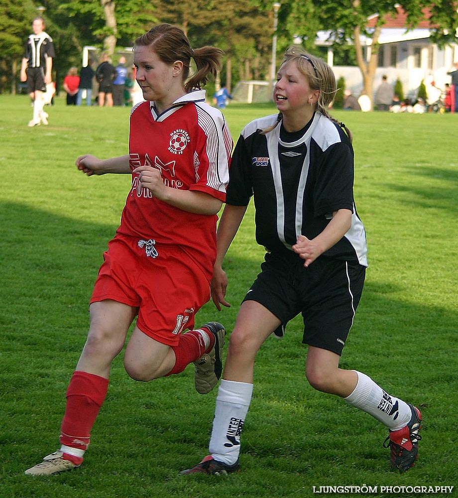 Skövde KIK F17-Mariestads BoIS FF F17 0-3,dam,Lillegårdens IP,Skövde,Sverige,Fotboll,,2005,92118