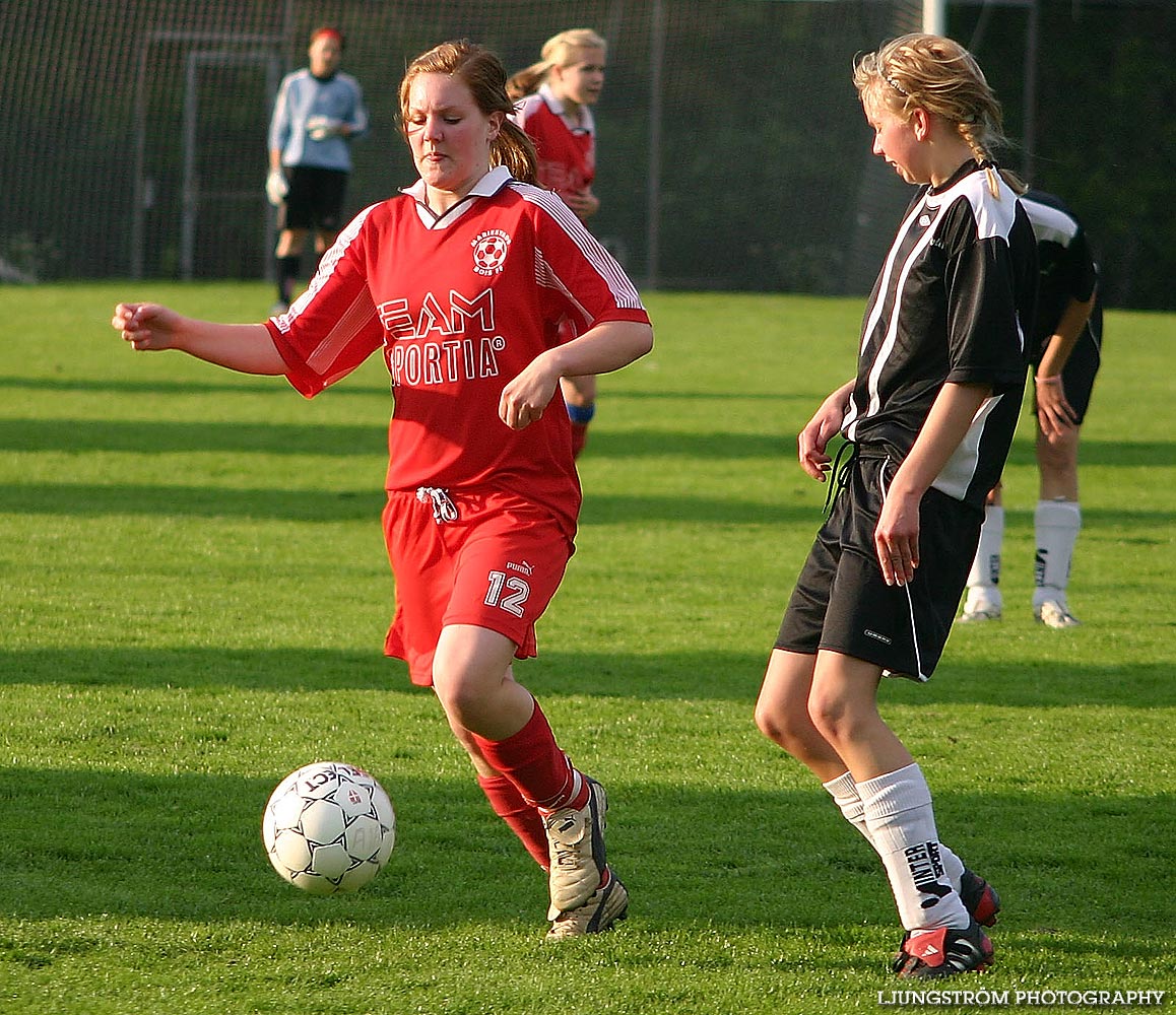 Skövde KIK F17-Mariestads BoIS FF F17 0-3,dam,Lillegårdens IP,Skövde,Sverige,Fotboll,,2005,92122