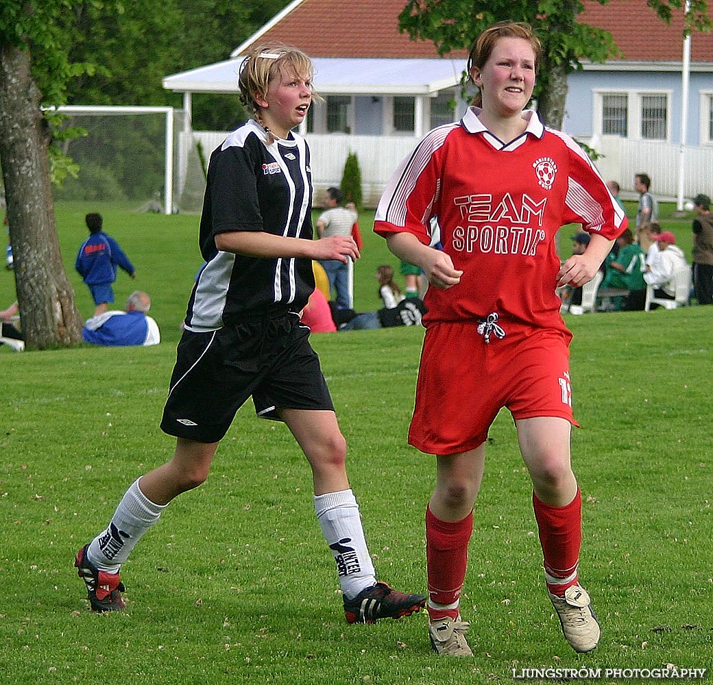 Skövde KIK F17-Mariestads BoIS FF F17 0-3,dam,Lillegårdens IP,Skövde,Sverige,Fotboll,,2005,92126