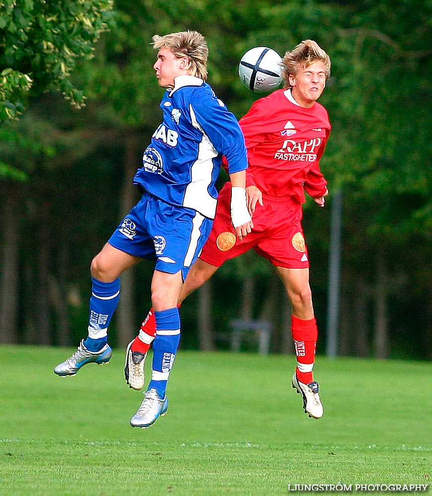 Träningsmatch IFK Skövde FK-Skövde AIK 2-2,herr,Lillegårdens IP,Skövde,Sverige,Fotboll,,2005,11311