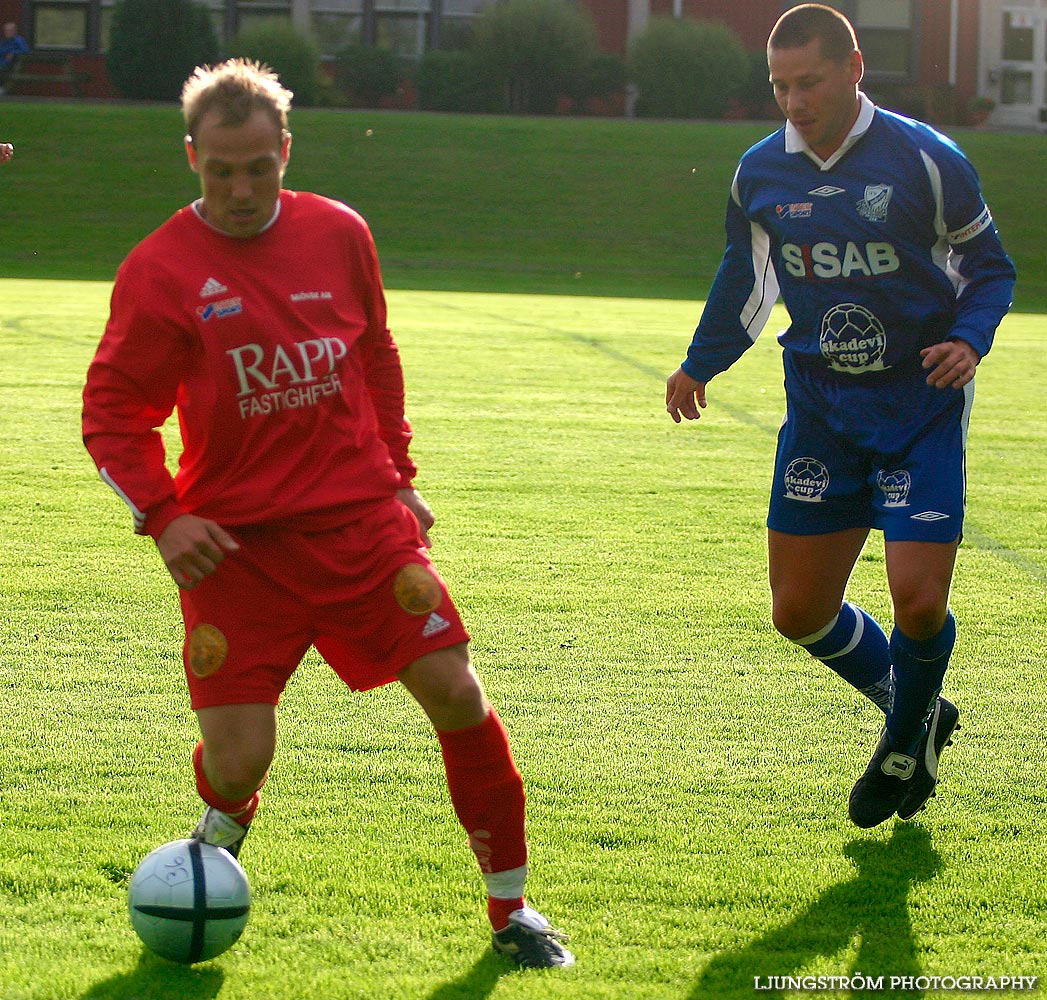 Träningsmatch IFK Skövde FK-Skövde AIK 2-2,herr,Lillegårdens IP,Skövde,Sverige,Fotboll,,2005,11318