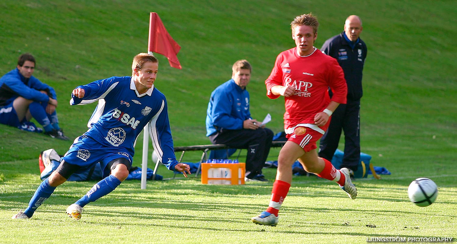 Träningsmatch IFK Skövde FK-Skövde AIK 2-2,herr,Lillegårdens IP,Skövde,Sverige,Fotboll,,2005,11322