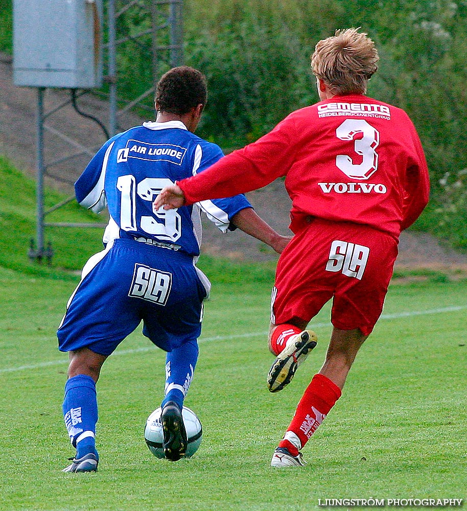 Träningsmatch IFK Skövde FK-Skövde AIK 2-2,herr,Lillegårdens IP,Skövde,Sverige,Fotboll,,2005,11357