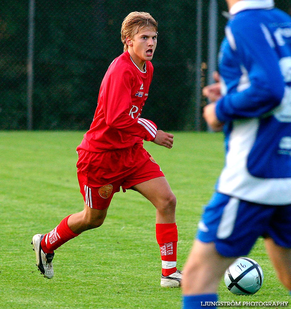 Träningsmatch IFK Skövde FK-Skövde AIK 2-2,herr,Lillegårdens IP,Skövde,Sverige,Fotboll,,2005,11378