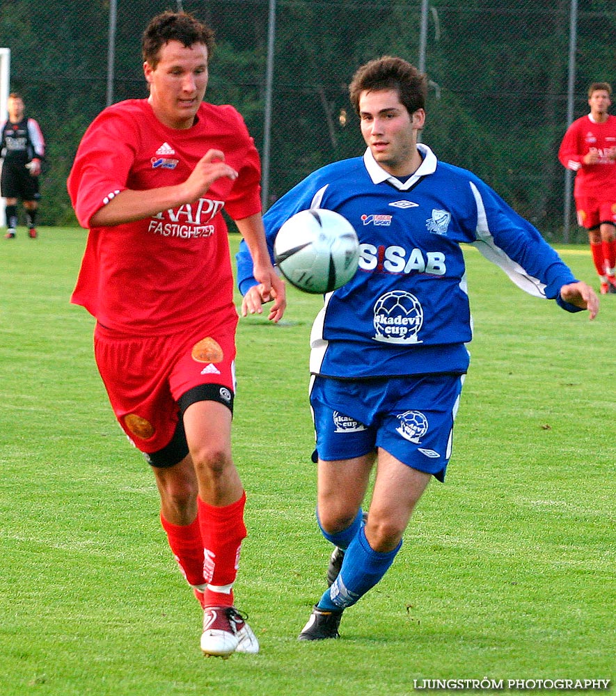 Träningsmatch IFK Skövde FK-Skövde AIK 2-2,herr,Lillegårdens IP,Skövde,Sverige,Fotboll,,2005,11382