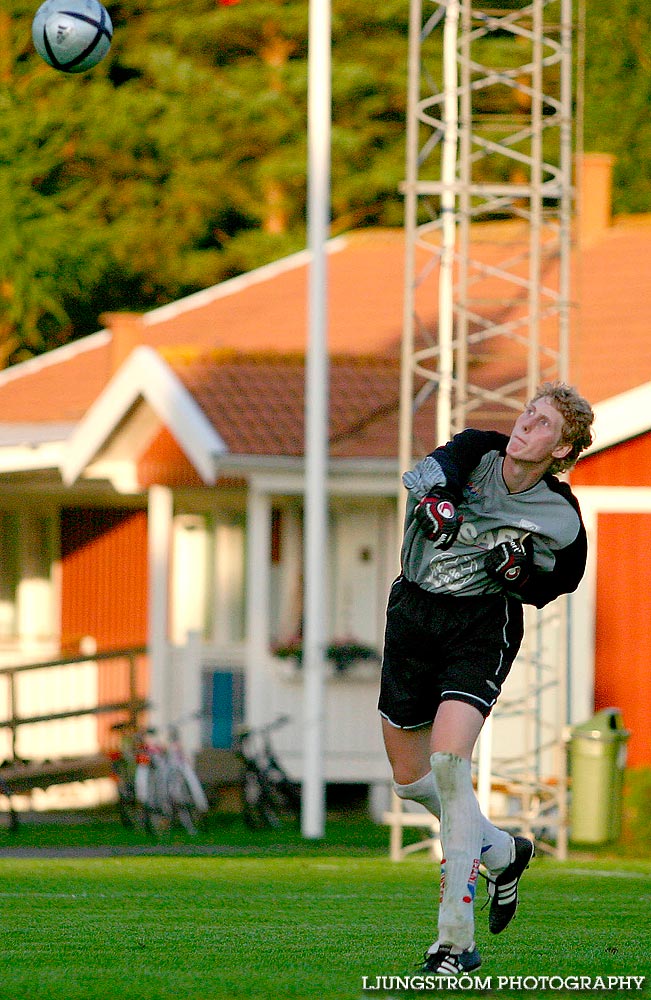 Träningsmatch IFK Skövde FK-Skövde AIK 2-2,herr,Lillegårdens IP,Skövde,Sverige,Fotboll,,2005,11387