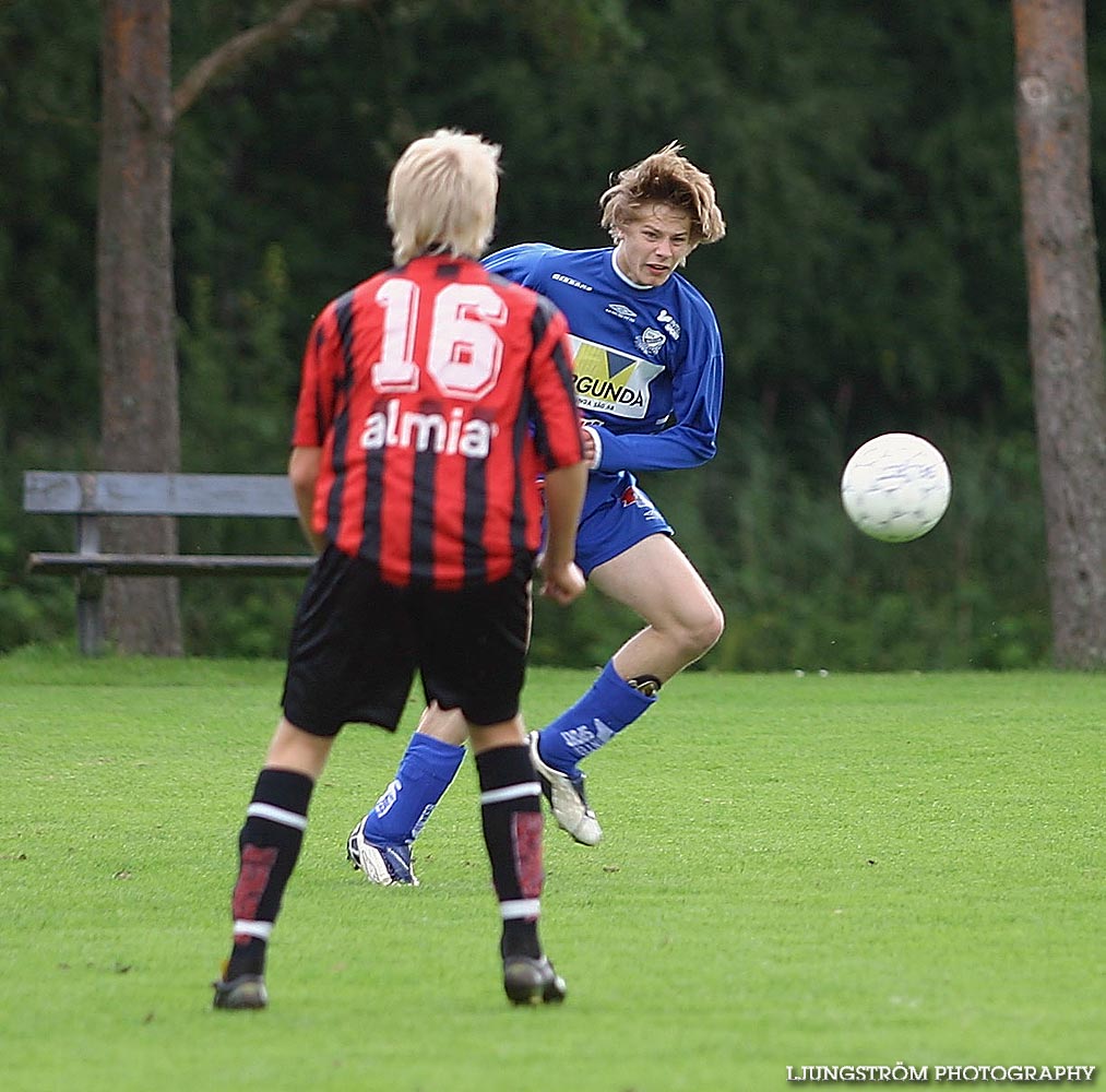 DM IFK Skövde FK P16-Falköpings FK P16,herr,Lillegårdens IP,Skövde,Sverige,Fotboll,,2005,92138