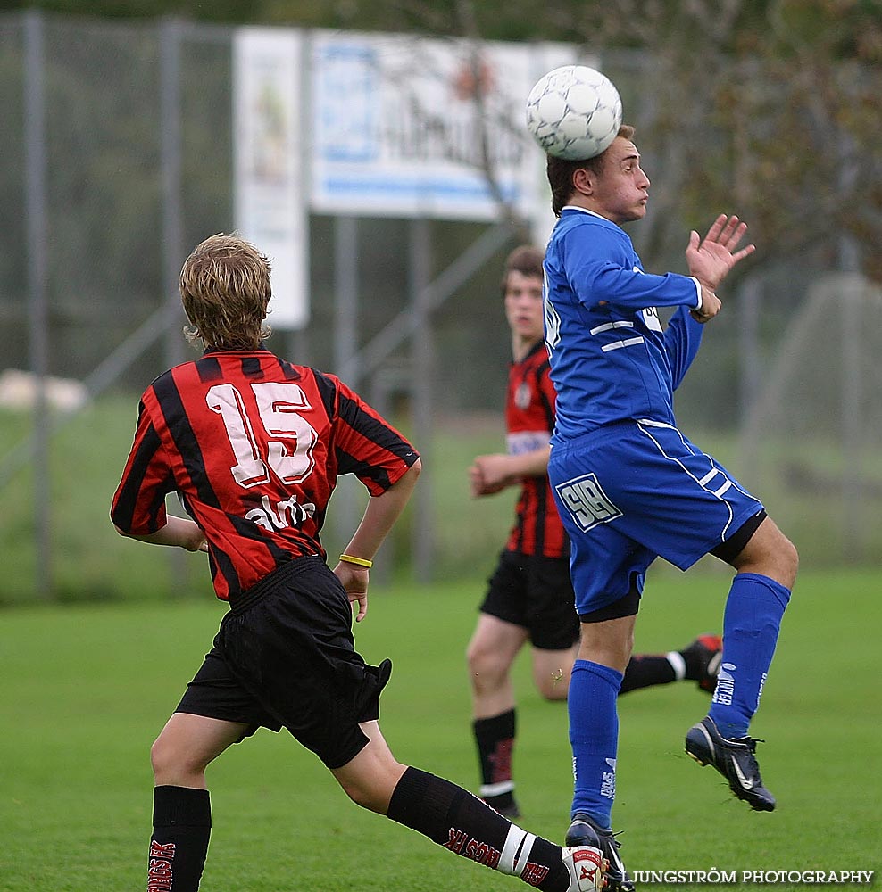 DM IFK Skövde FK P16-Falköpings FK P16,herr,Lillegårdens IP,Skövde,Sverige,Fotboll,,2005,92160