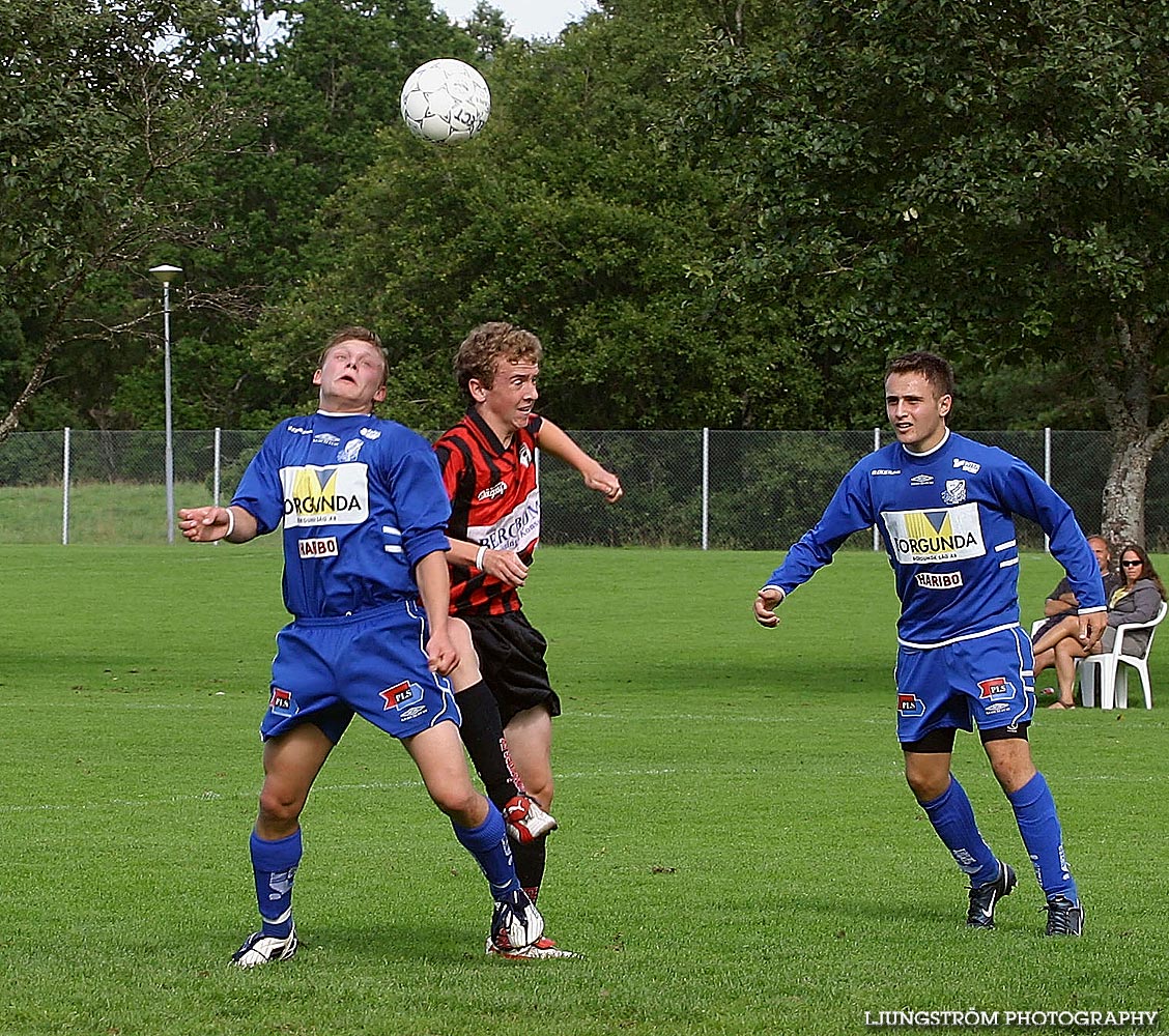 DM IFK Skövde FK P16-Falköpings FK P16,herr,Lillegårdens IP,Skövde,Sverige,Fotboll,,2005,92178