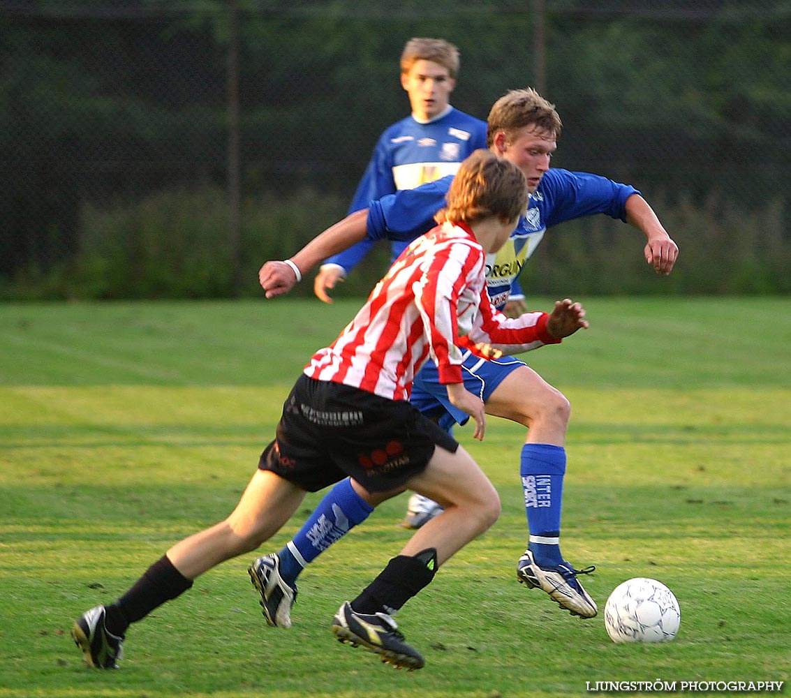IFK Skövde FK P16-IF Heimer P16 5-2,herr,Lillegårdens IP,Skövde,Sverige,Fotboll,,2005,92208