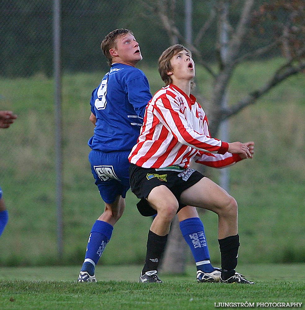 IFK Skövde FK P16-IF Heimer P16 5-2,herr,Lillegårdens IP,Skövde,Sverige,Fotboll,,2005,92211