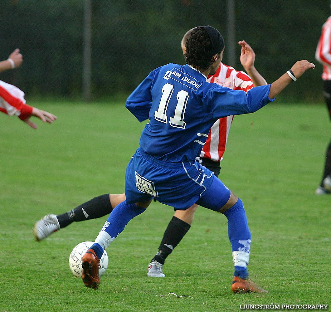 IFK Skövde FK P16-IF Heimer P16 5-2,herr,Lillegårdens IP,Skövde,Sverige,Fotboll,,2005,92213