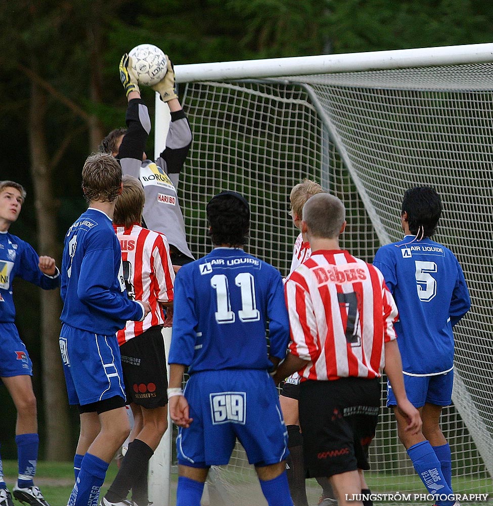 IFK Skövde FK P16-IF Heimer P16 5-2,herr,Lillegårdens IP,Skövde,Sverige,Fotboll,,2005,92216