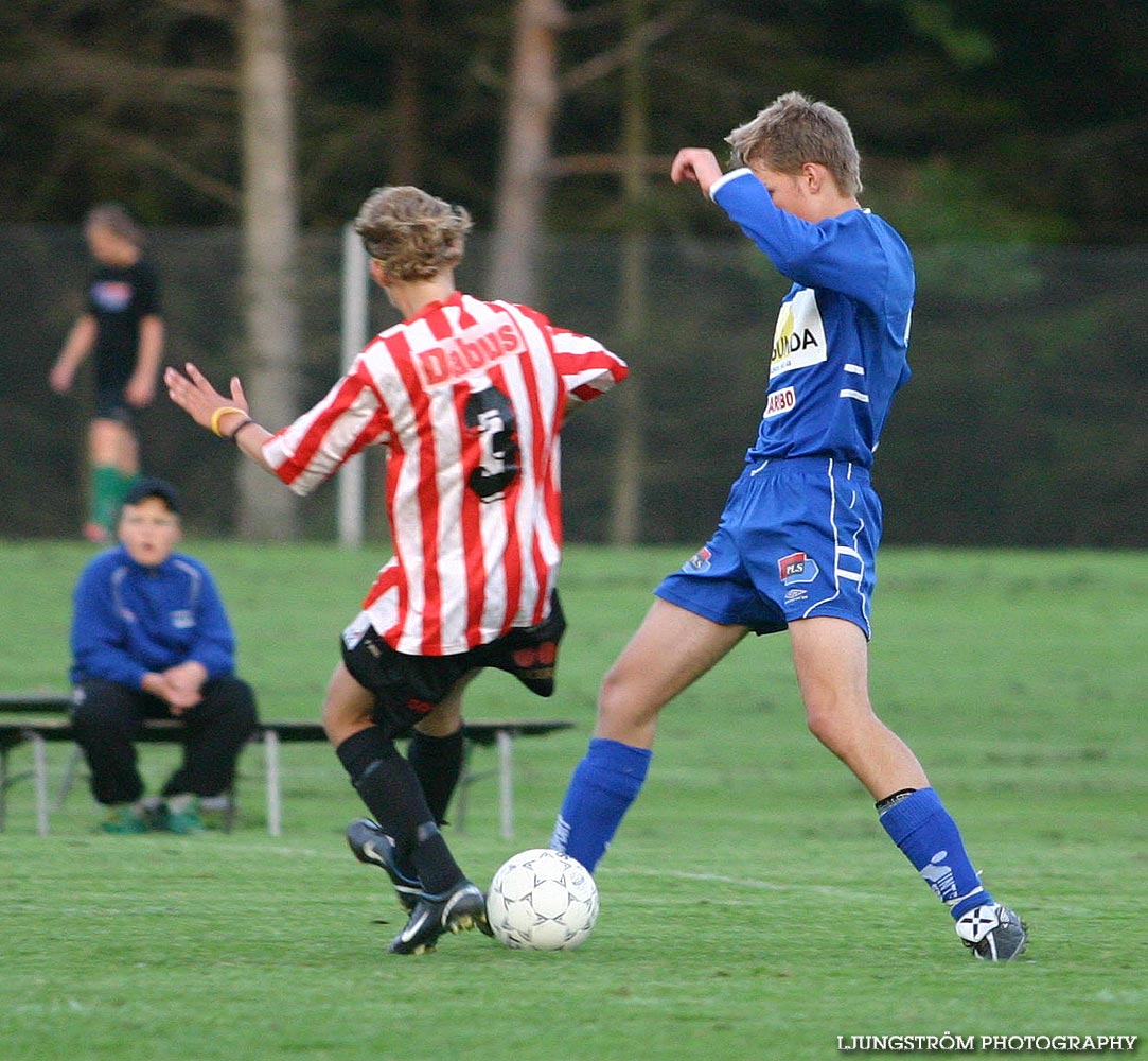 IFK Skövde FK P16-IF Heimer P16 5-2,herr,Lillegårdens IP,Skövde,Sverige,Fotboll,,2005,92235