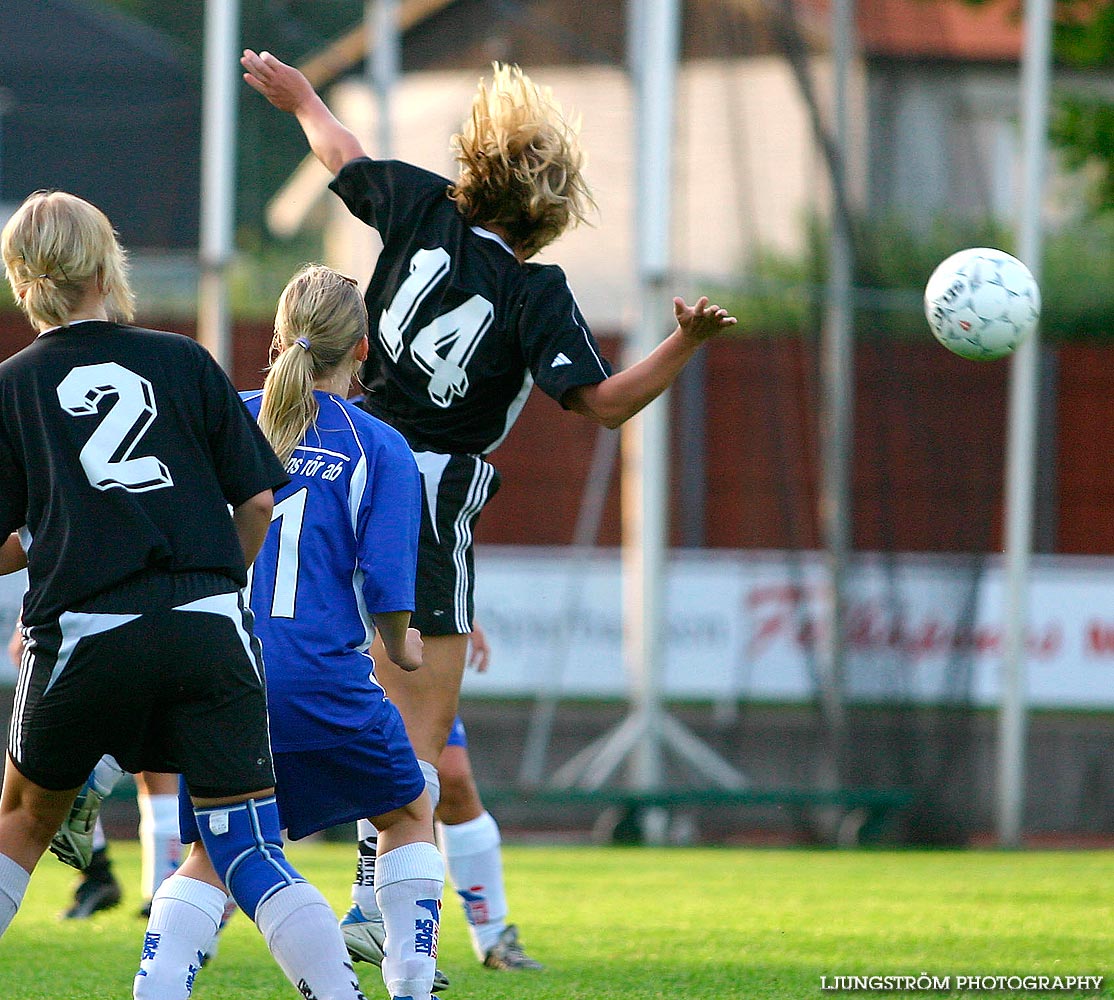 Skövde KIK-Floby IF 2-6,dam,Södermalms IP,Skövde,Sverige,Fotboll,,2005,11609