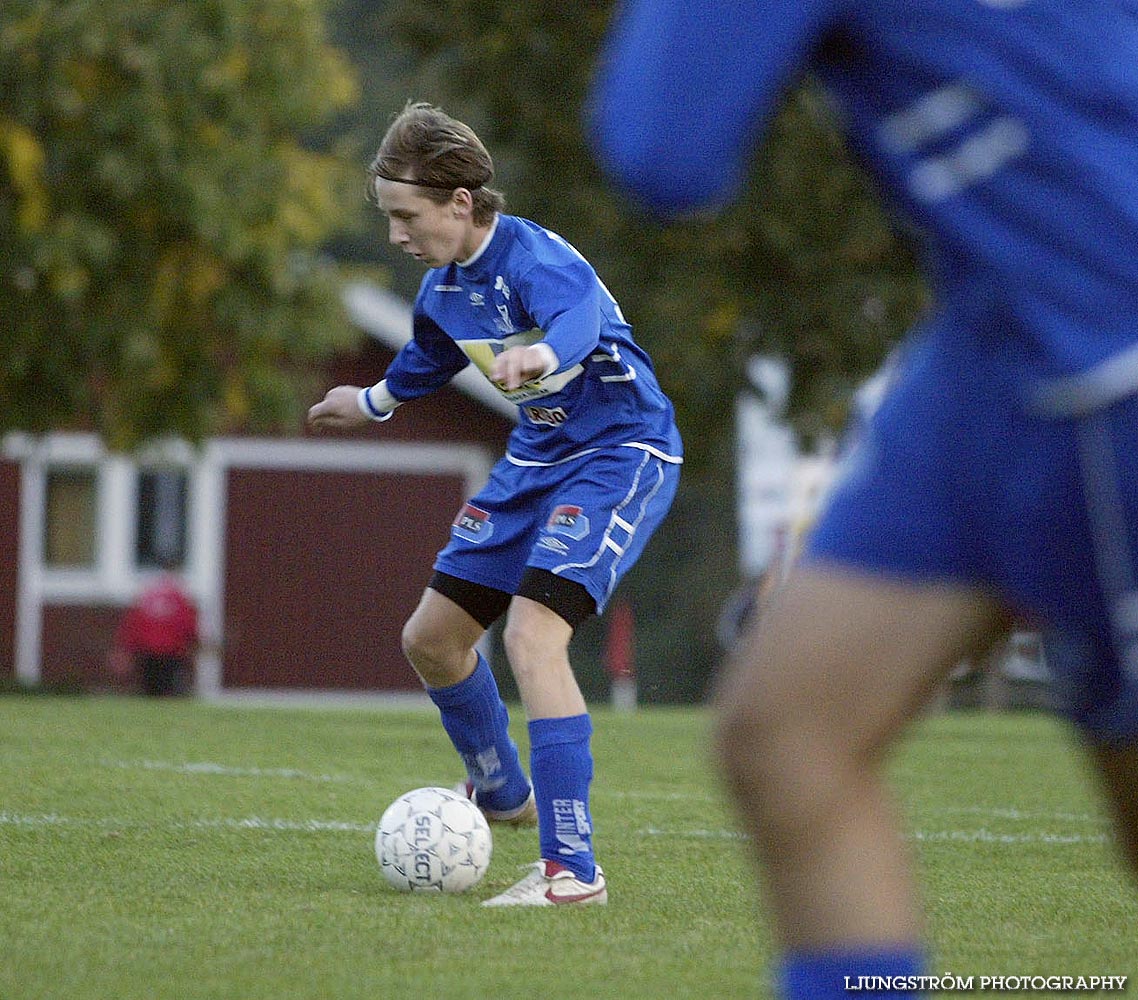 IFK Skövde FK P16-Skövde AIK P16 3-3,herr,Lillegårdens IP,Skövde,Sverige,Fotboll,,2005,92242