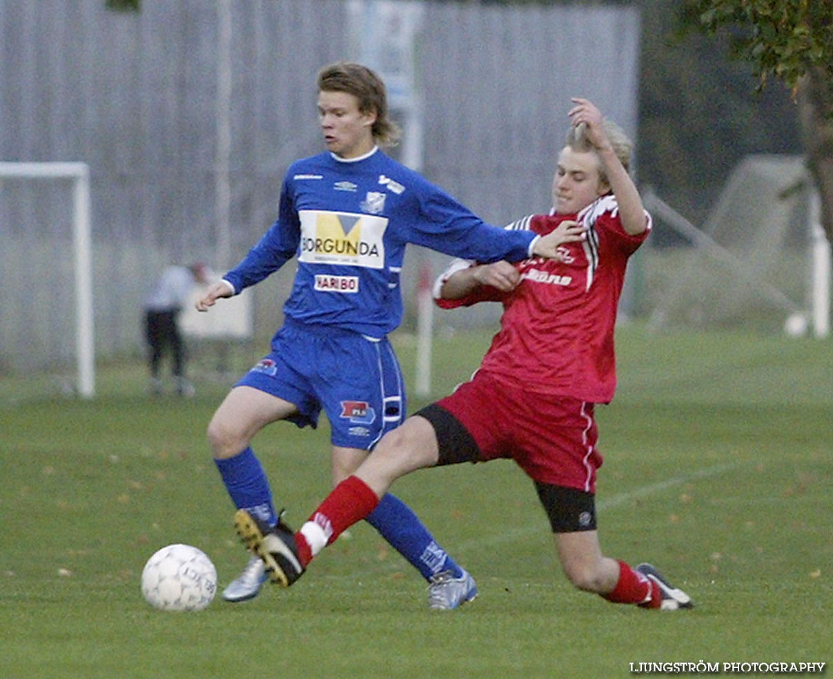 IFK Skövde FK P16-Skövde AIK P16 3-3,herr,Lillegårdens IP,Skövde,Sverige,Fotboll,,2005,92247