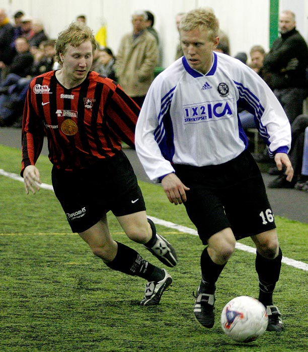 Ulvahallen Cup Herr,herr,Ulvahallen,Ulvåker,Sverige,Fotboll,,2006,5977