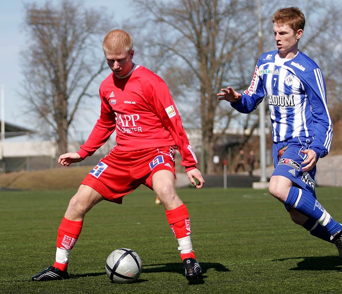IK Sleipner-Skövde AIK 0-3,herr,Sportparken,Norrköping,Sverige,Fotboll,,2006,5926