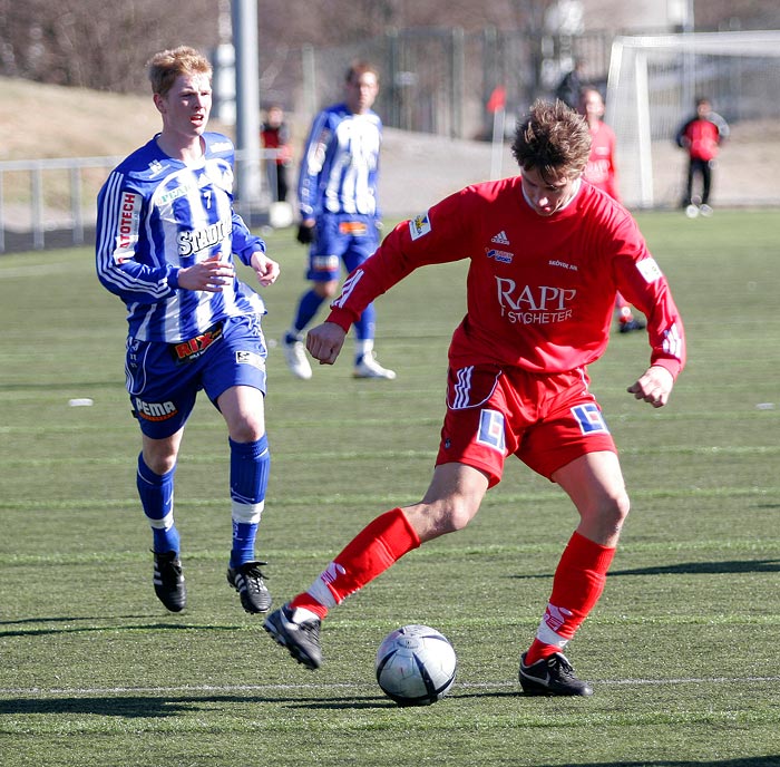 IK Sleipner-Skövde AIK 0-3,herr,Sportparken,Norrköping,Sverige,Fotboll,,2006,5945