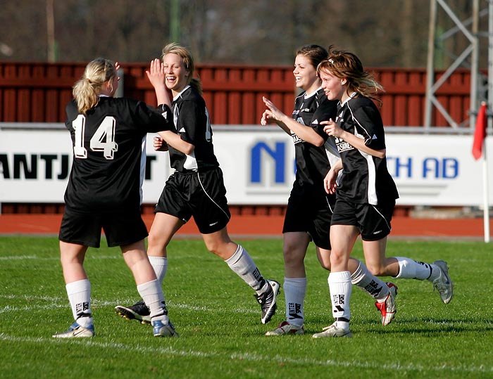 Skövde KIK-Korsberga IF 10-1,dam,Södermalms IP,Skövde,Sverige,Fotboll,,2006,5805