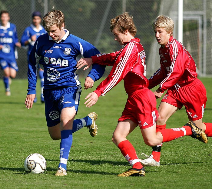 IFK Skövde FK J-Skövde AIK J 1-5,herr,Lillegårdens IP,Skövde,Sverige,Fotboll,,2006,4921