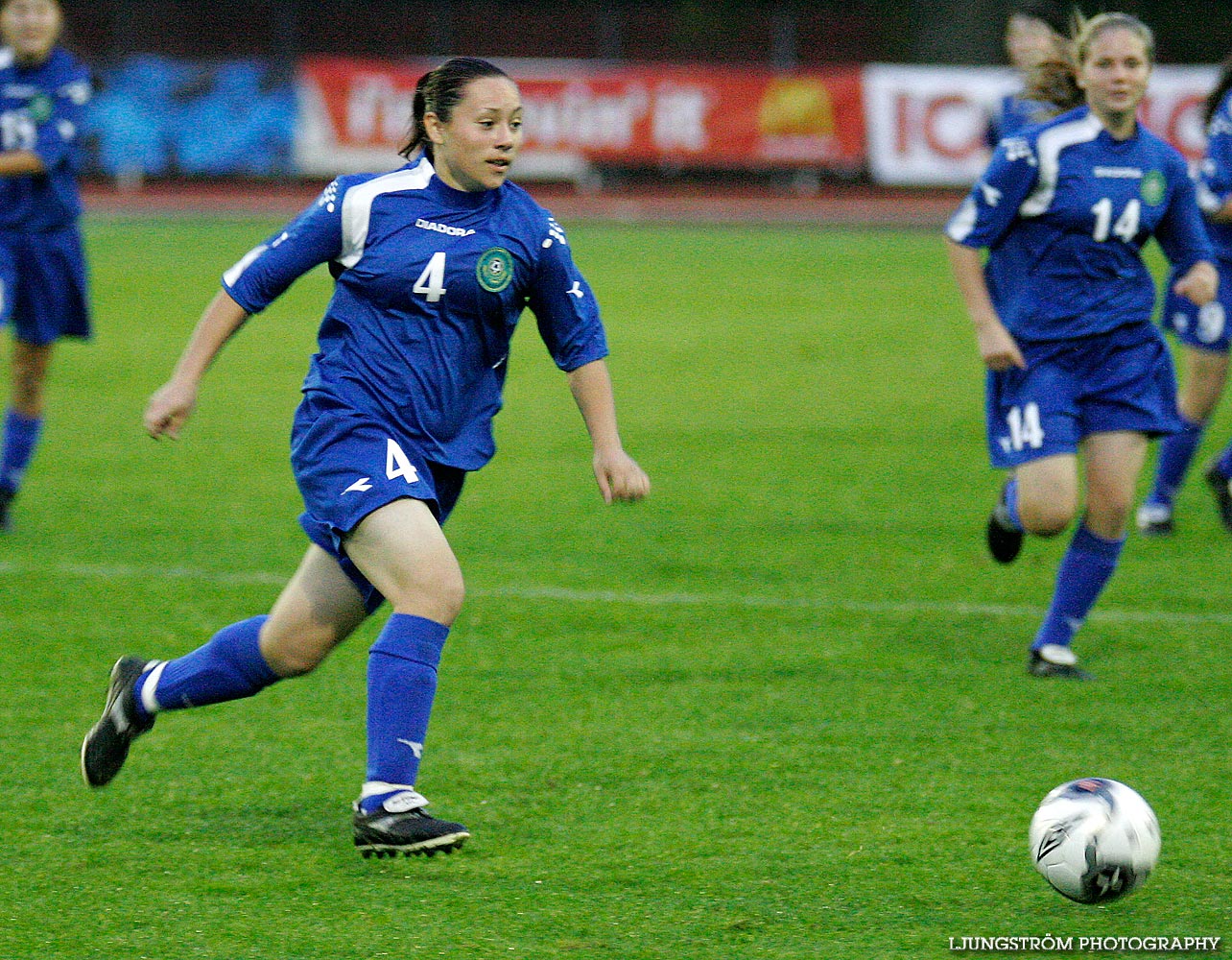 EM-kval F19 Ungern-Kazakstan 13-0,dam,Södermalms IP,Skövde,Sverige,Fotboll,,2007,9393