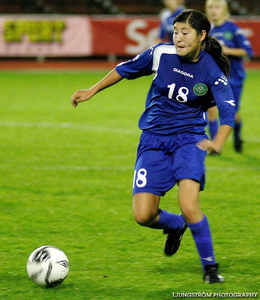 EM-kval F19 Ungern-Kazakstan 13-0,dam,Södermalms IP,Skövde,Sverige,Fotboll,,2007,9434