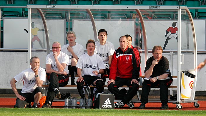 IFK Skövde FK-Falköpings FK 0-0,herr,Södermalms IP,Skövde,Sverige,Fotboll,,2008,7471