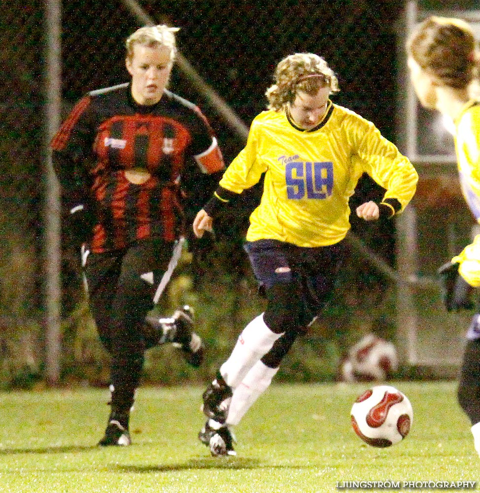 Team SLA Dam-Ulvåkers IF 0-1,dam,Södermalms IP,Skövde,Sverige,Fotboll,,2008,10991