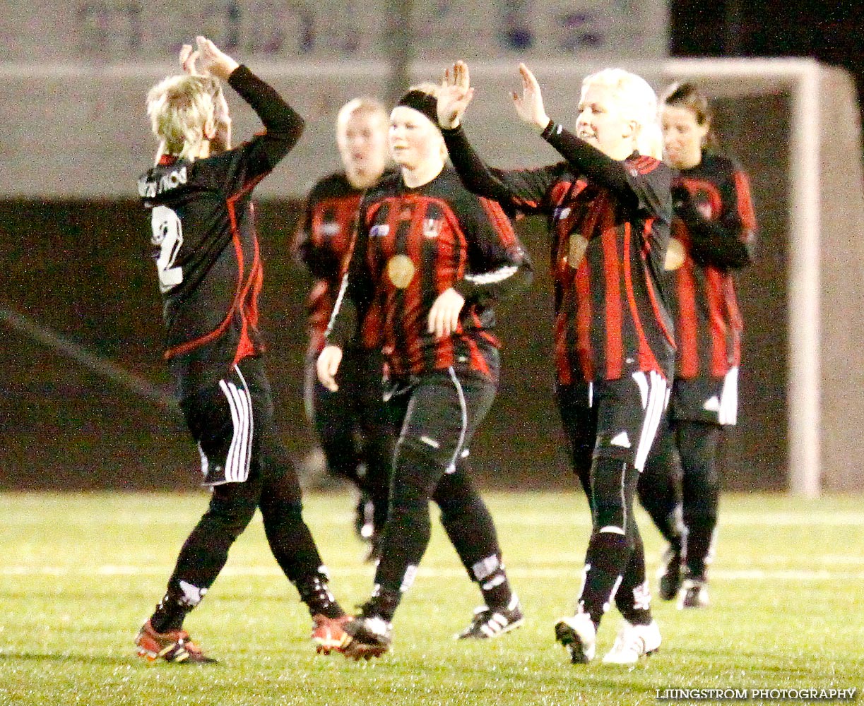 Team SLA Dam-Ulvåkers IF 0-1,dam,Södermalms IP,Skövde,Sverige,Fotboll,,2008,10993