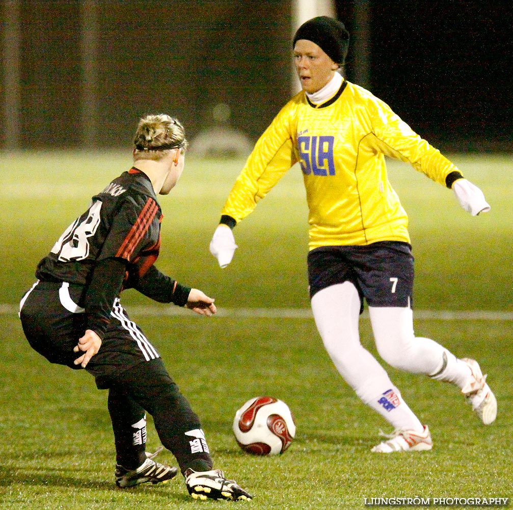 Team SLA Dam-Ulvåkers IF 0-1,dam,Södermalms IP,Skövde,Sverige,Fotboll,,2008,10994