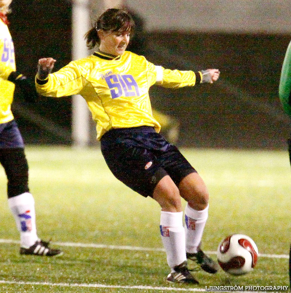 Team SLA Dam-Ulvåkers IF 0-1,dam,Södermalms IP,Skövde,Sverige,Fotboll,,2008,11008