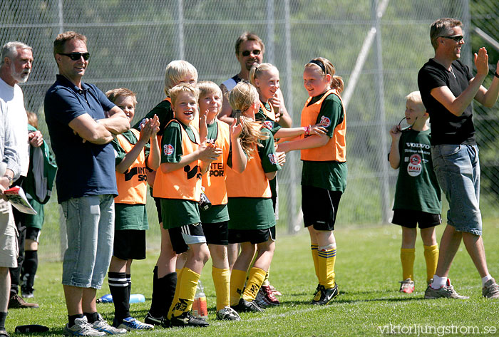 Klassfotboll Skövde 2009 Lördag,mix,Lillegårdens IP,Skövde,Sverige,Klassfotboll,Fotboll,2009,17133