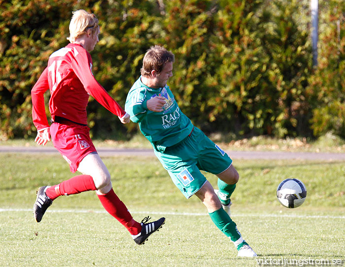 Torslanda IK-Skövde AIK 0-0,herr,Torslandavallen,Torslanda,Sverige,Fotboll,,2009,21014