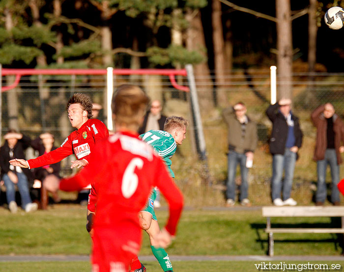 Torslanda IK-Skövde AIK 0-0,herr,Torslandavallen,Torslanda,Sverige,Fotboll,,2009,21105