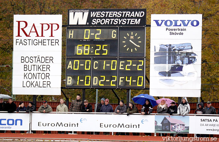 Skövde AIK-Kristianstads FF 0-2,herr,Södermalms IP,Skövde,Sverige,Fotboll,,2009,21247