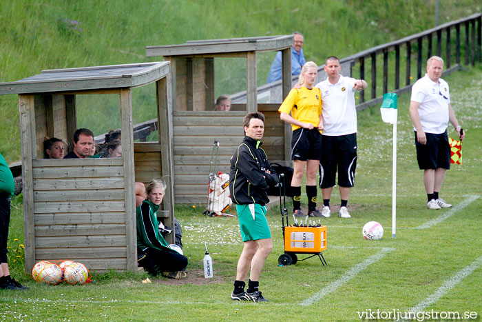 Våmbs IF-Skultorps IF 11-0,herr,Claesborgs IP,Skövde,Sverige,Fotboll,,2011,38910