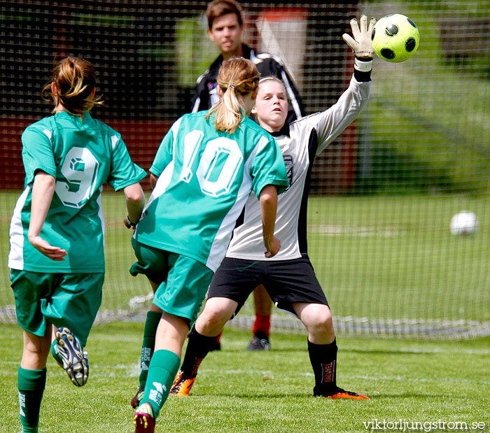 Västergötlands FF Zonläger 14 år Lördag,dam,Lillegårdens IP,Skövde,Sverige,Fotboll,,2011,39968